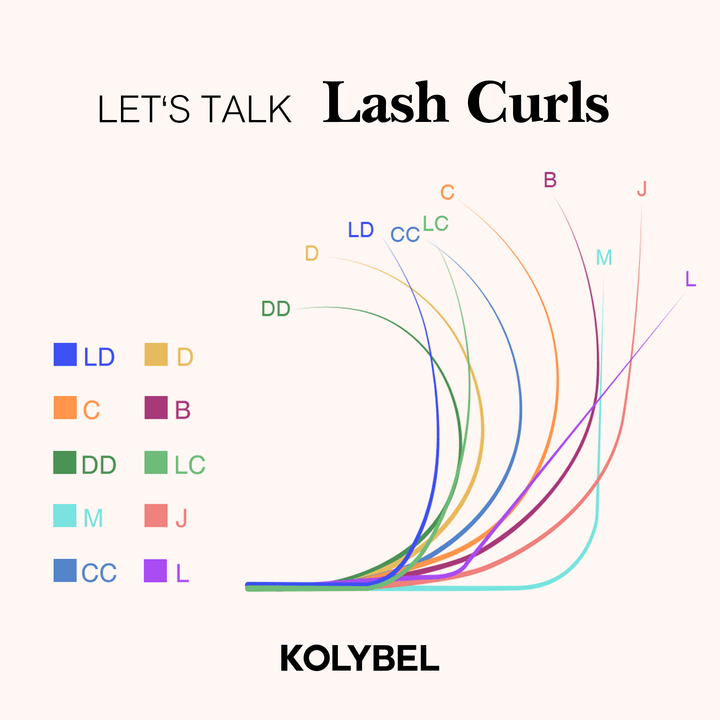 KOLYBEL LASH U-Shape W  Lashes