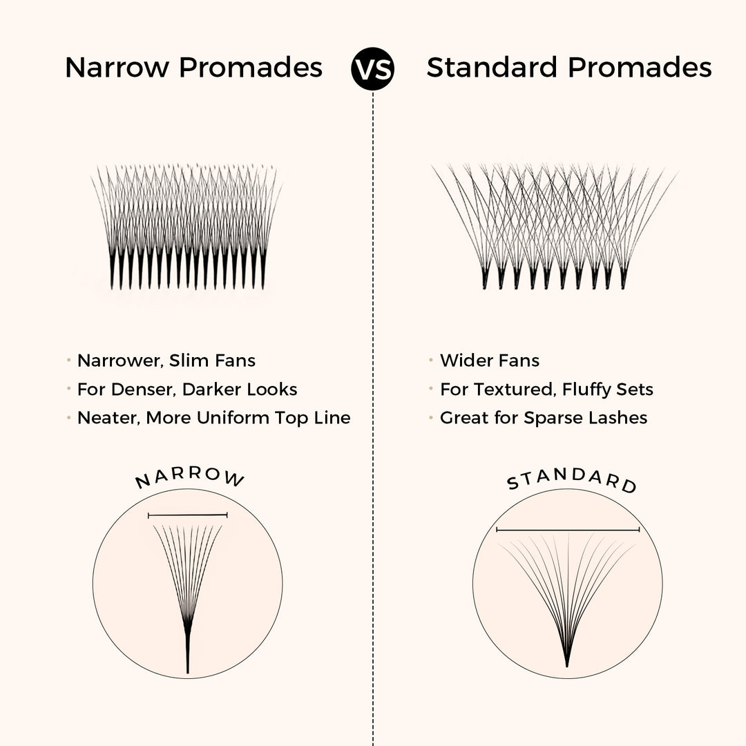 KOLYBEL Promade Pointy Base Volume Lash Fans NARROW LASH NARROW FANS