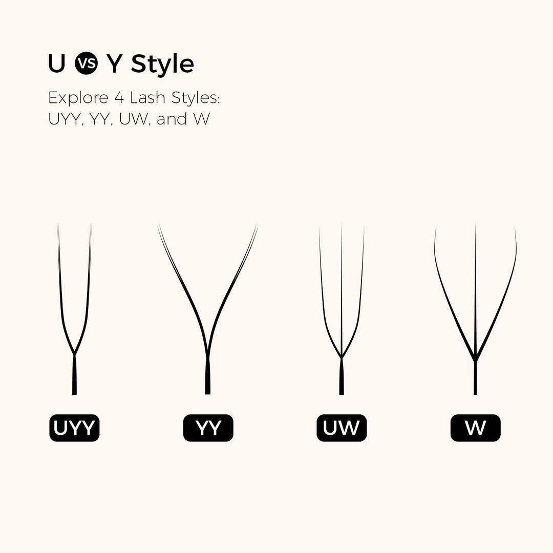KOLYBEL YY Premade Volume Fans UYY Premade Volume Fans W SHAPED Premade Volume Fans U -SHAPED W Premade Volume Fans YY LASHES UY LASHES W LASHES UW LASHES