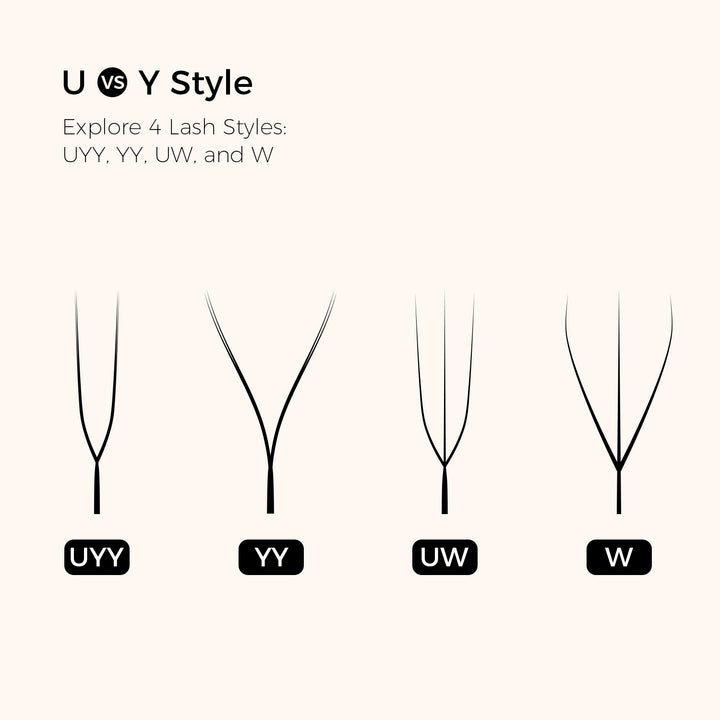 KOLYBEL YY Premade Volume Fans UYY Premade Volume Fans W SHAPED Premade Volume Fans U -SHAPED W Premade Volume Fans YY LASHES UY LASHES W LASHES UW LASHES